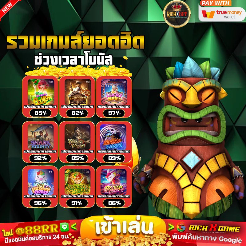 10รับ100 ทํา 300 ถอน200วอเลท ทางเลือกใหม่ของคนเล่นสล็อตยุคดิจิทัล
