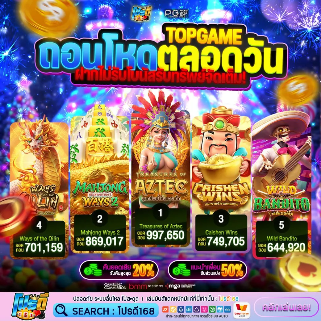 ฝาก 10 รับ100 ทํา ยอด 300 ถอนได้เลย คุณไม่ควรพลาด ก่อนตัดสินใจเล่น
